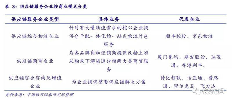 办公设备采购趋势与策略